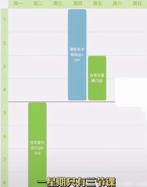 大学生晒“课程表”，原来不同专业差距这么大，旱的旱死涝的涝死