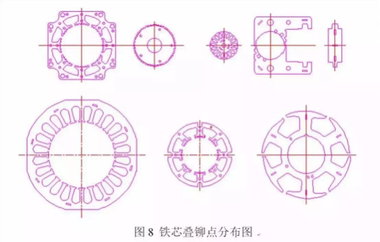 电机定转子铁芯零件的现代冲压技术