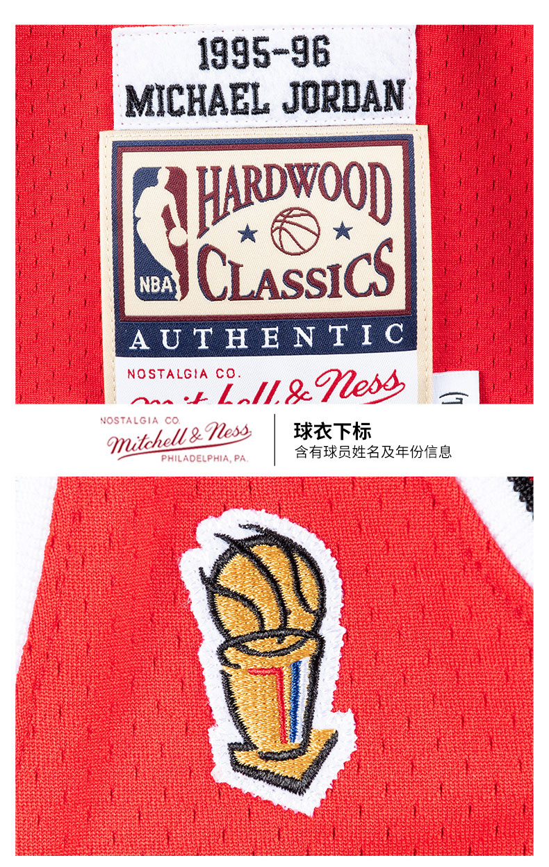 為什么nba球衣有冠軍（至高無上的榮耀！NBA球衣總冠軍Patch知多少？）