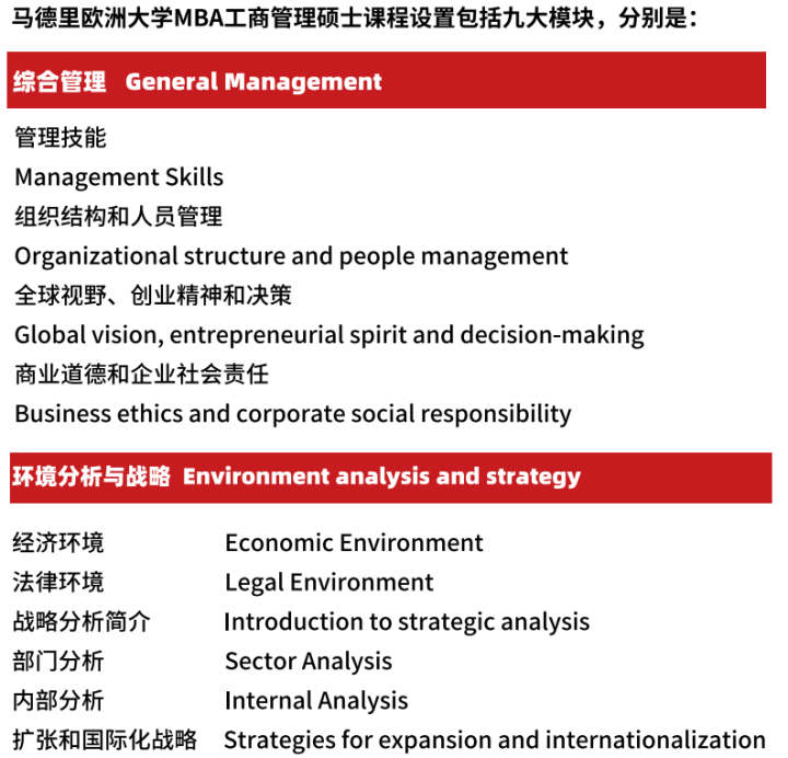 专升硕｜西班牙马德里欧洲大学1年制MBA官方硕士