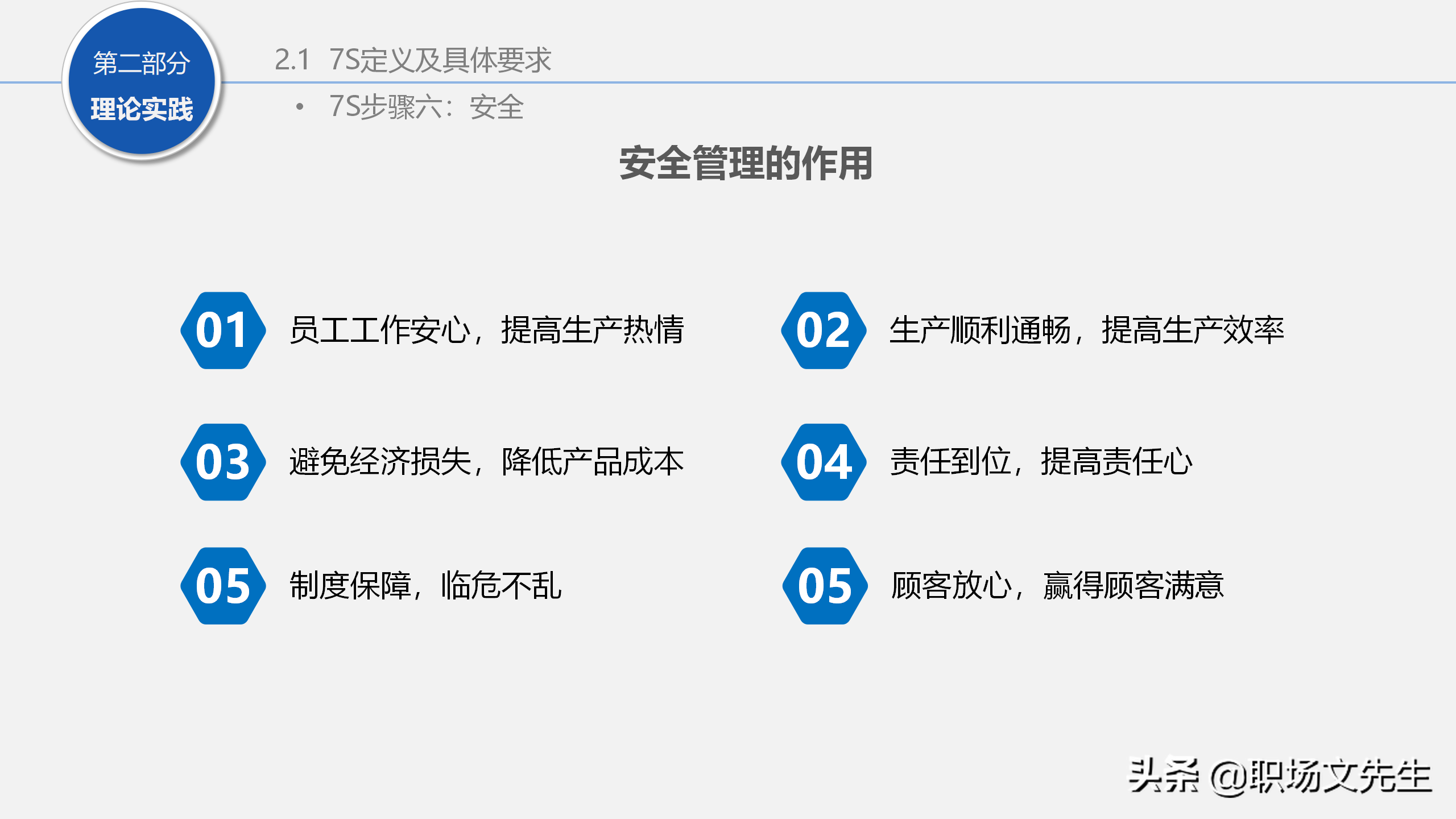 人力行政部内训课程：129页7S管理经典培训，提升企业业绩增长
