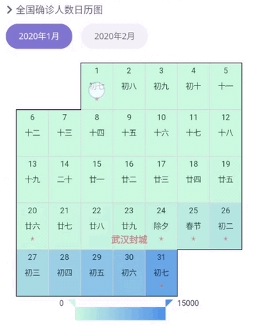 15分钟快速检测试剂盒、预测疫情传播大数据，看科研战疫背后的南开力量！