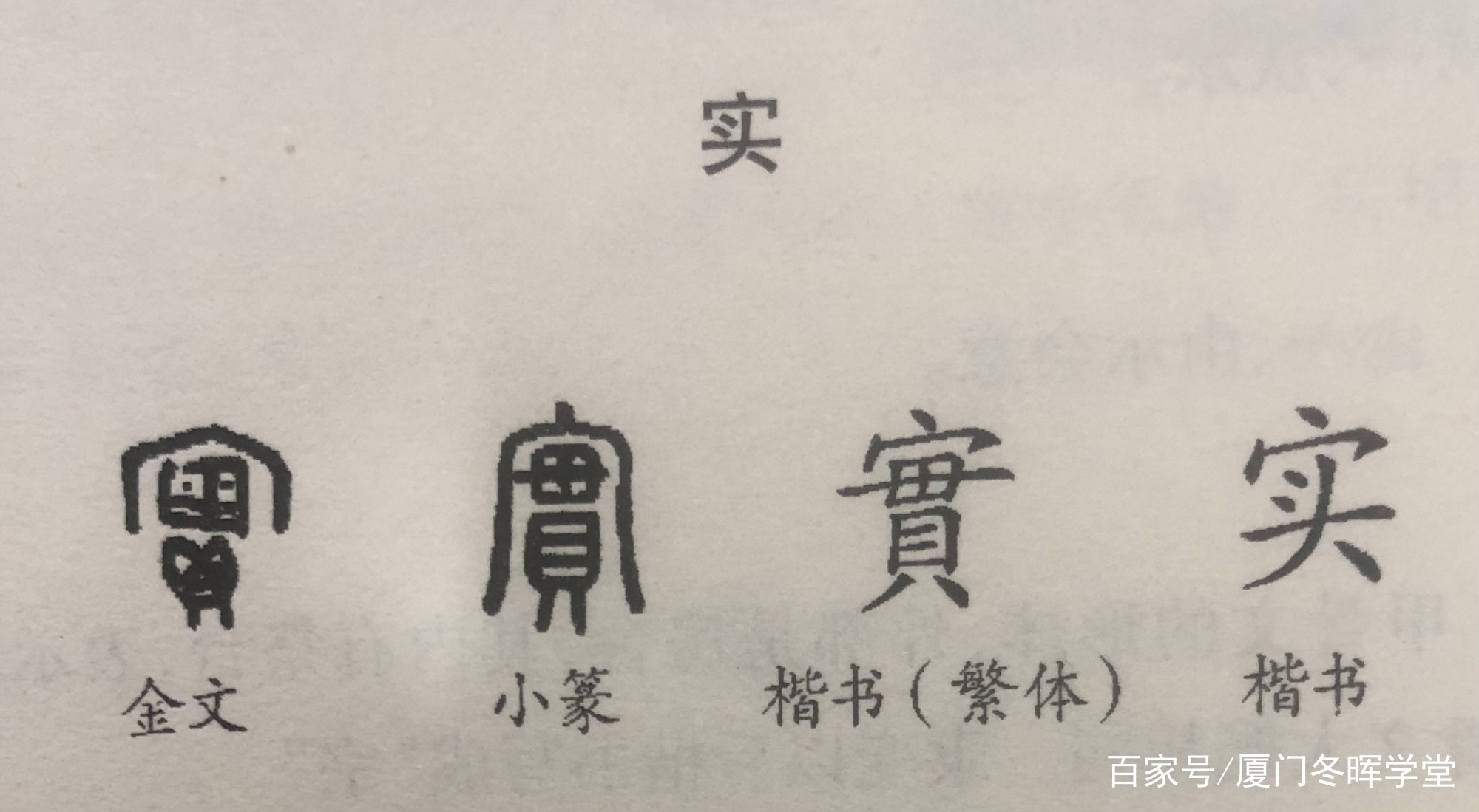 论语史鉴：君子之学必好问，多问则裕，自用则小！