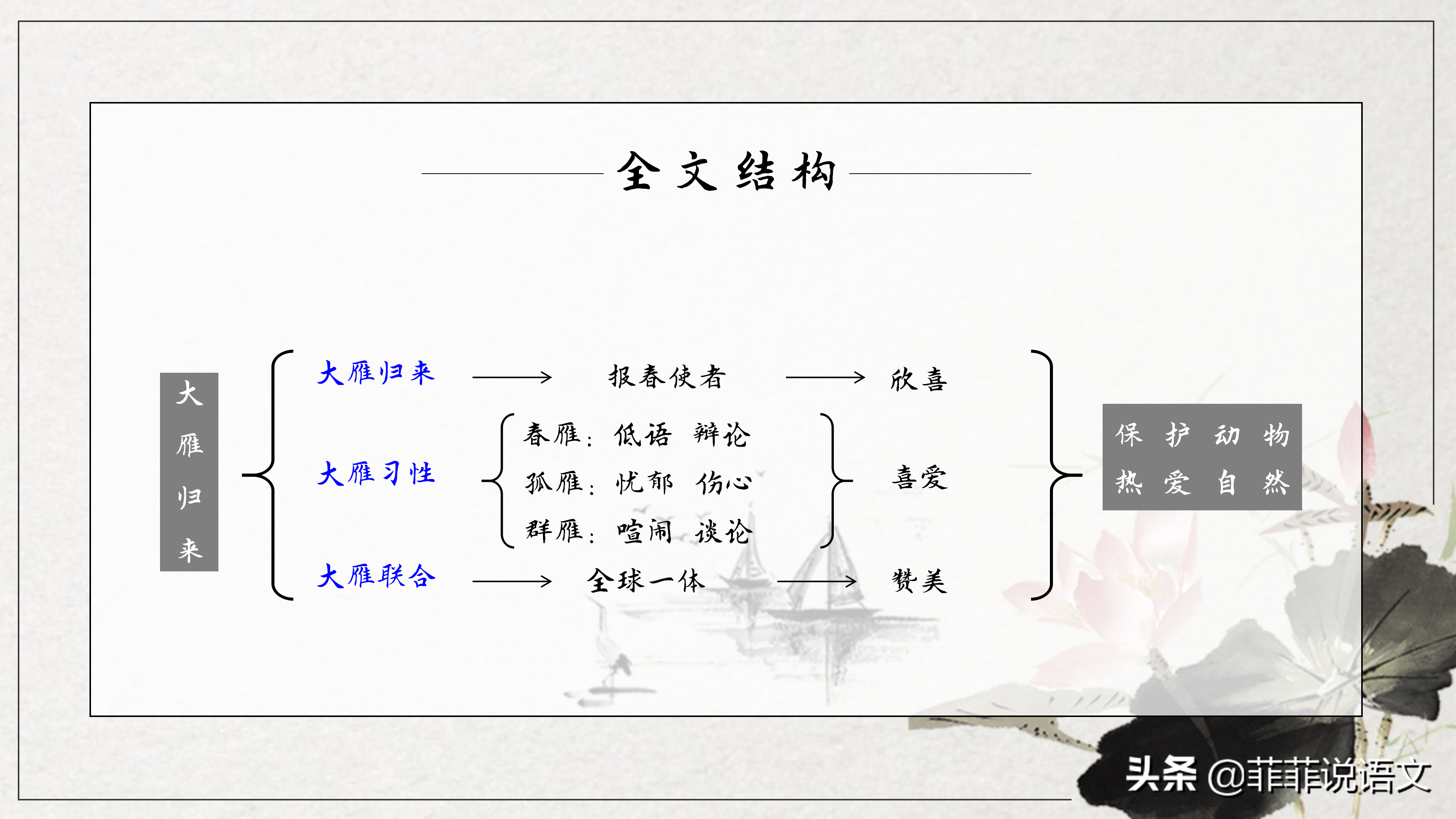 八年级下册第7课《大雁归来》课文批注。梳理课文重要知识点