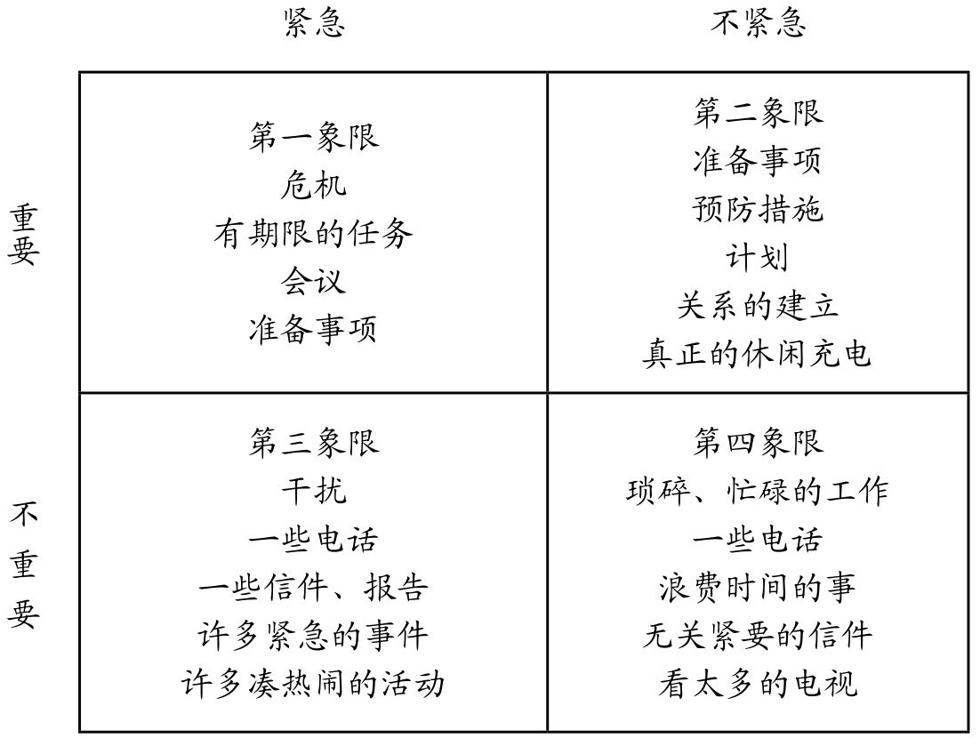 职场新人如何尽快适应职场（职场新人应该遵循哪些职场法则）