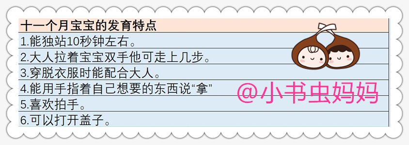 一岁前的宝宝“爆发式”成长，附上每月发育指标，你家娃达标吗