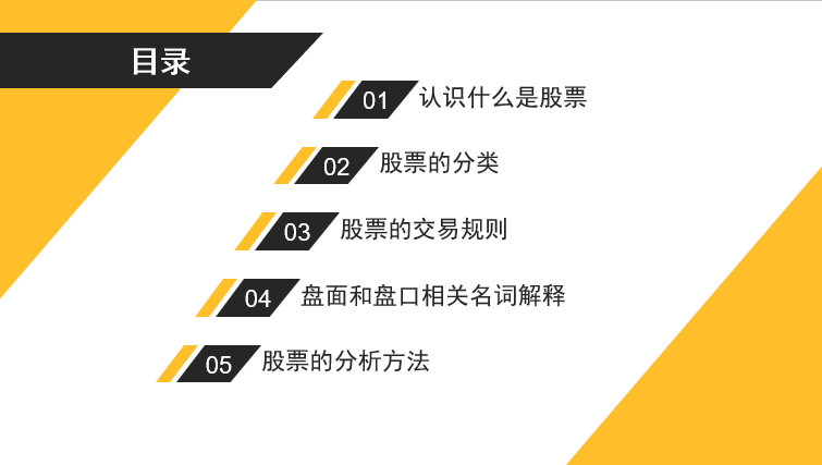 股票培训（股票基础知识培训）