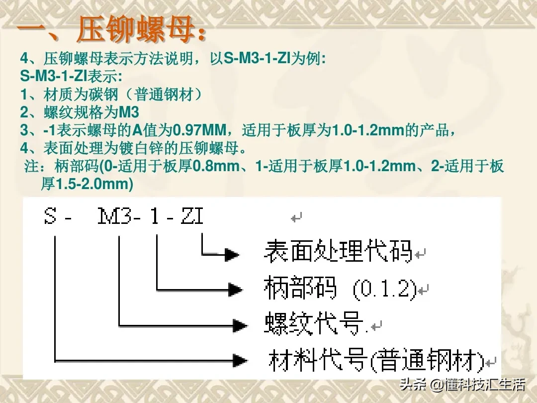 不同钣金之间为更可靠安装连接，常用到的一种是压铆工艺。