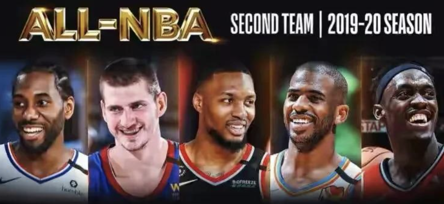 牛叉nba(NBA最佳阵容出炉，詹皇、浓眉实至名归。但有的人真心不配)