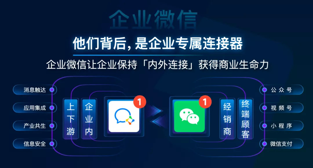 每人800字，为你奉上2021年中经济论坛的嘉宾演讲精华