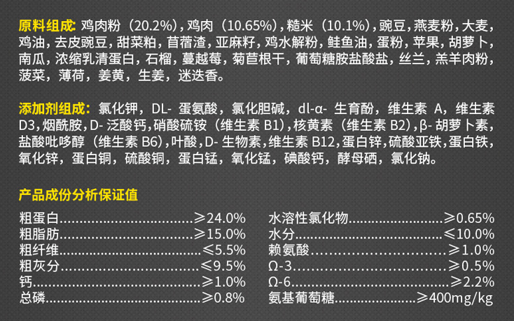 双十一狗粮（犬粮）的选购攻略，主流9款主粮点评