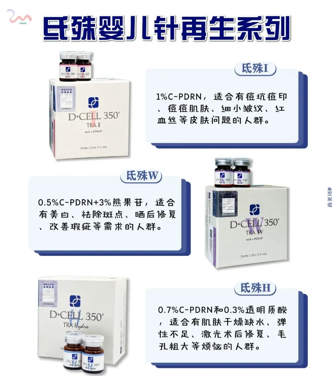 水光针哪个品牌好？如何选择