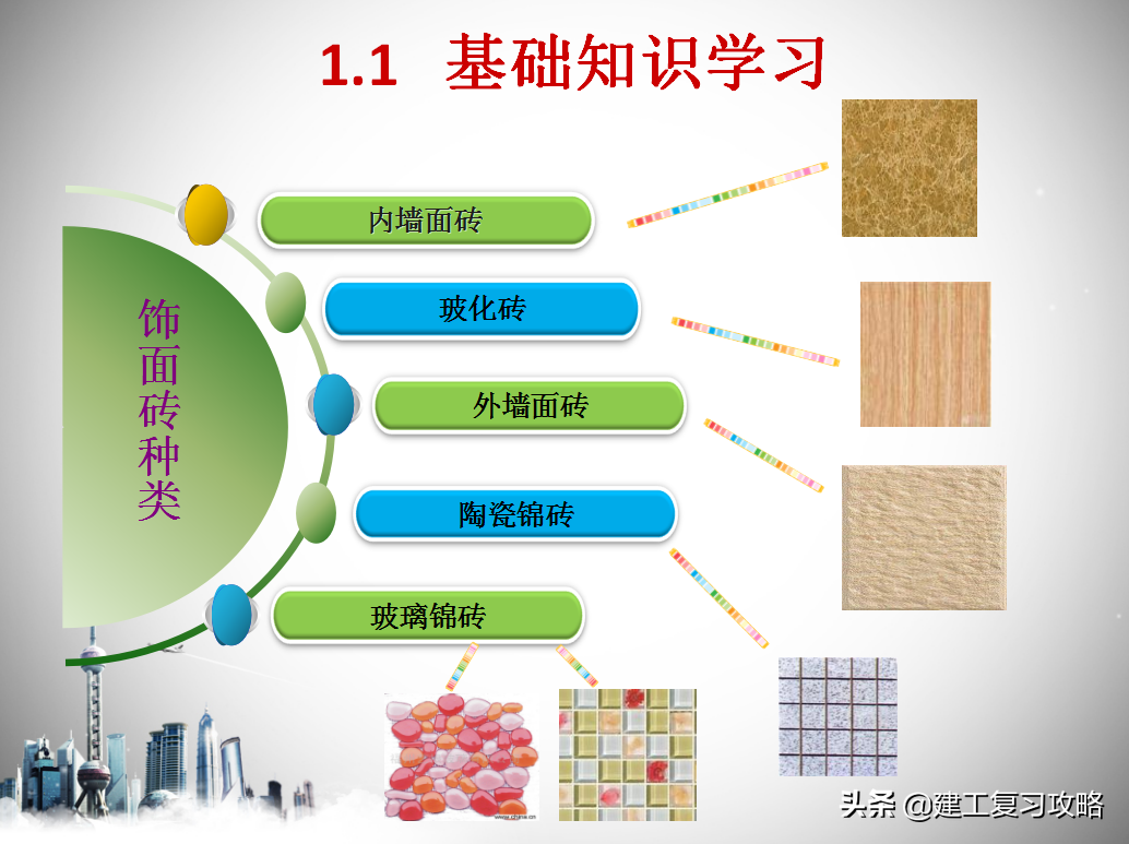 装饰装修做不好？235页建筑装饰装修工程精细化施工图集，限时领