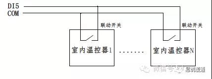 暖通丨工程丨设计丨空气源热泵采暖、制冷、热水综合应用手册 二