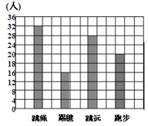 票五笔怎么打（栗五笔怎么打）-第5张图片-科灵网