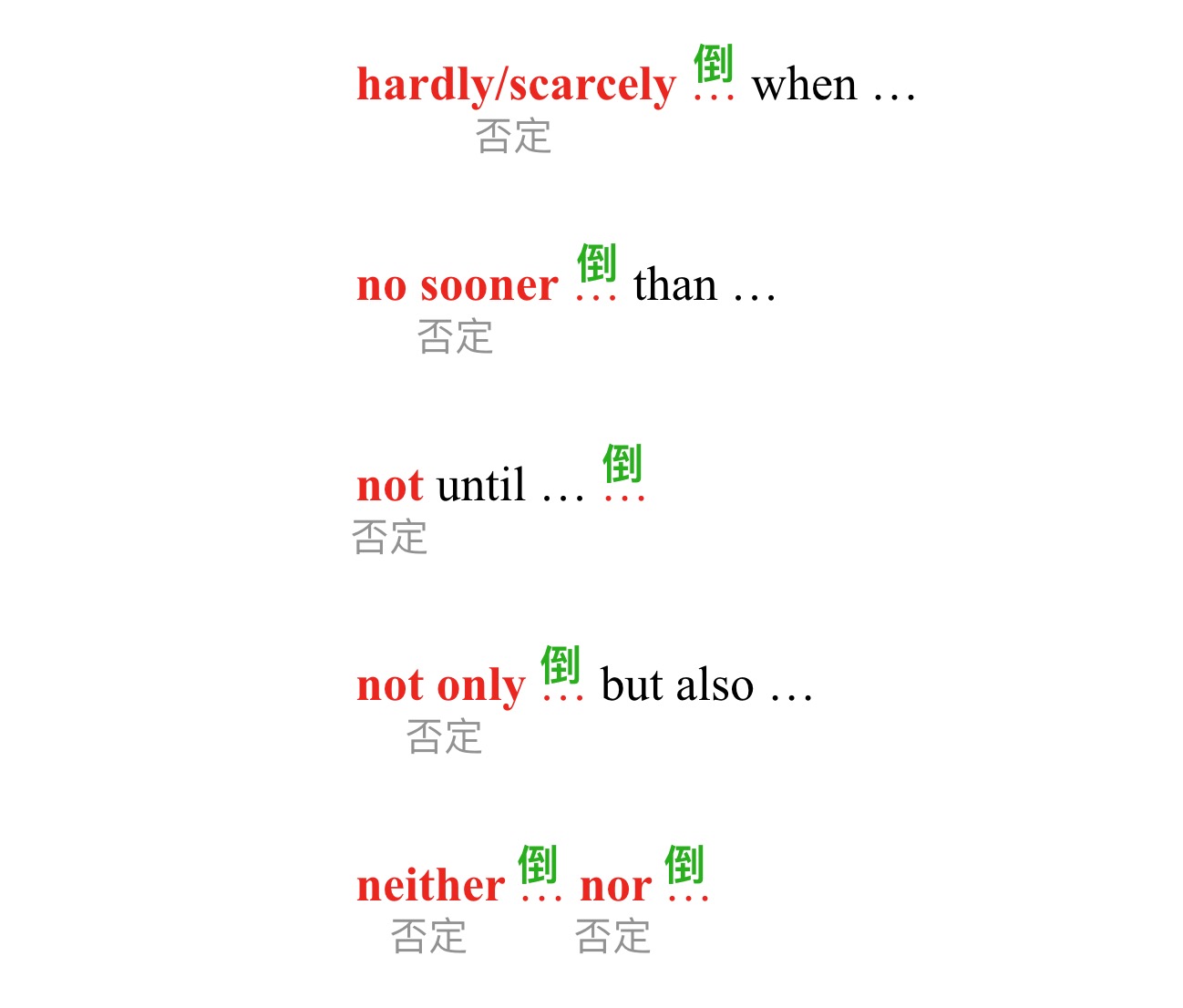 here是什么意思(没想到) - 百百科