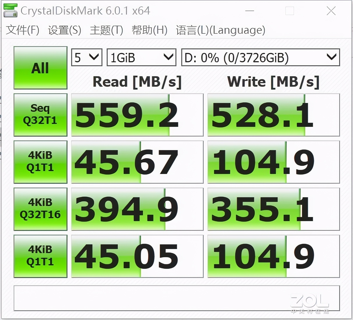 TB级别的跨越 从三星870EVO浅析大容量固态的意义