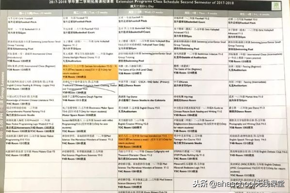 揭秘！全世界最贵的学校在教孩子什么？