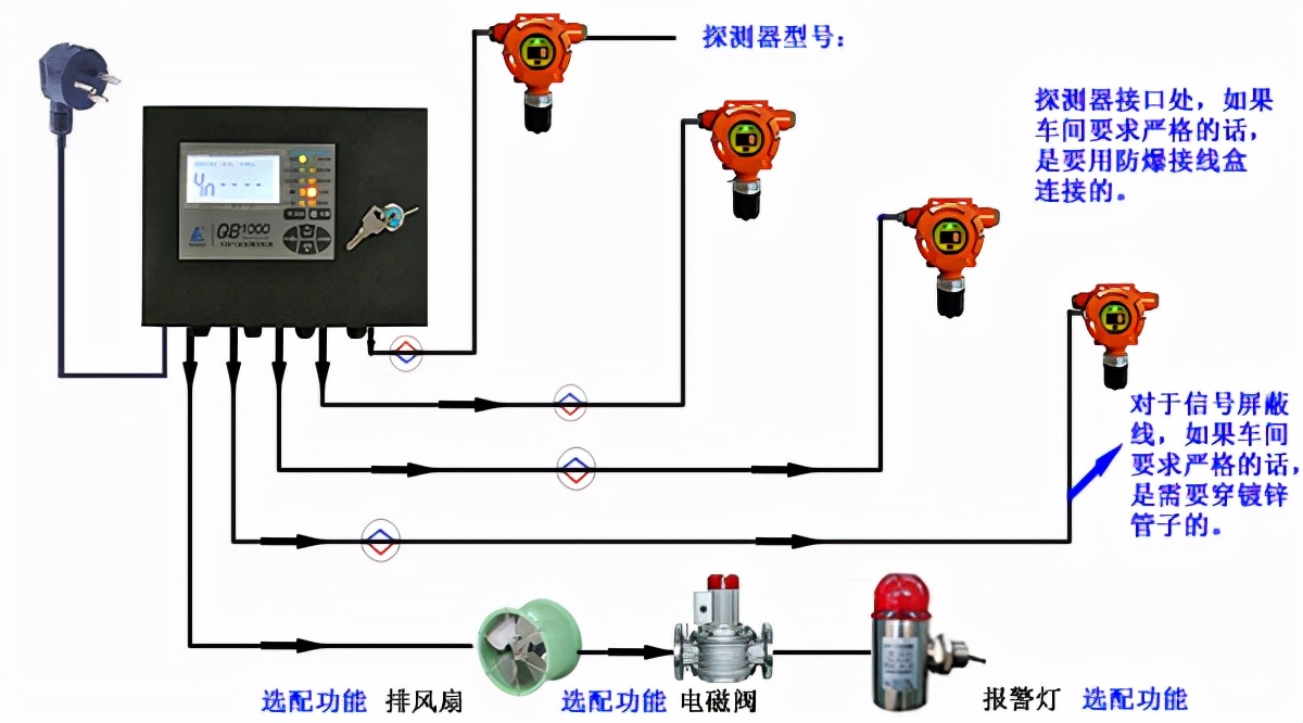 燃气报警器接线方法图片