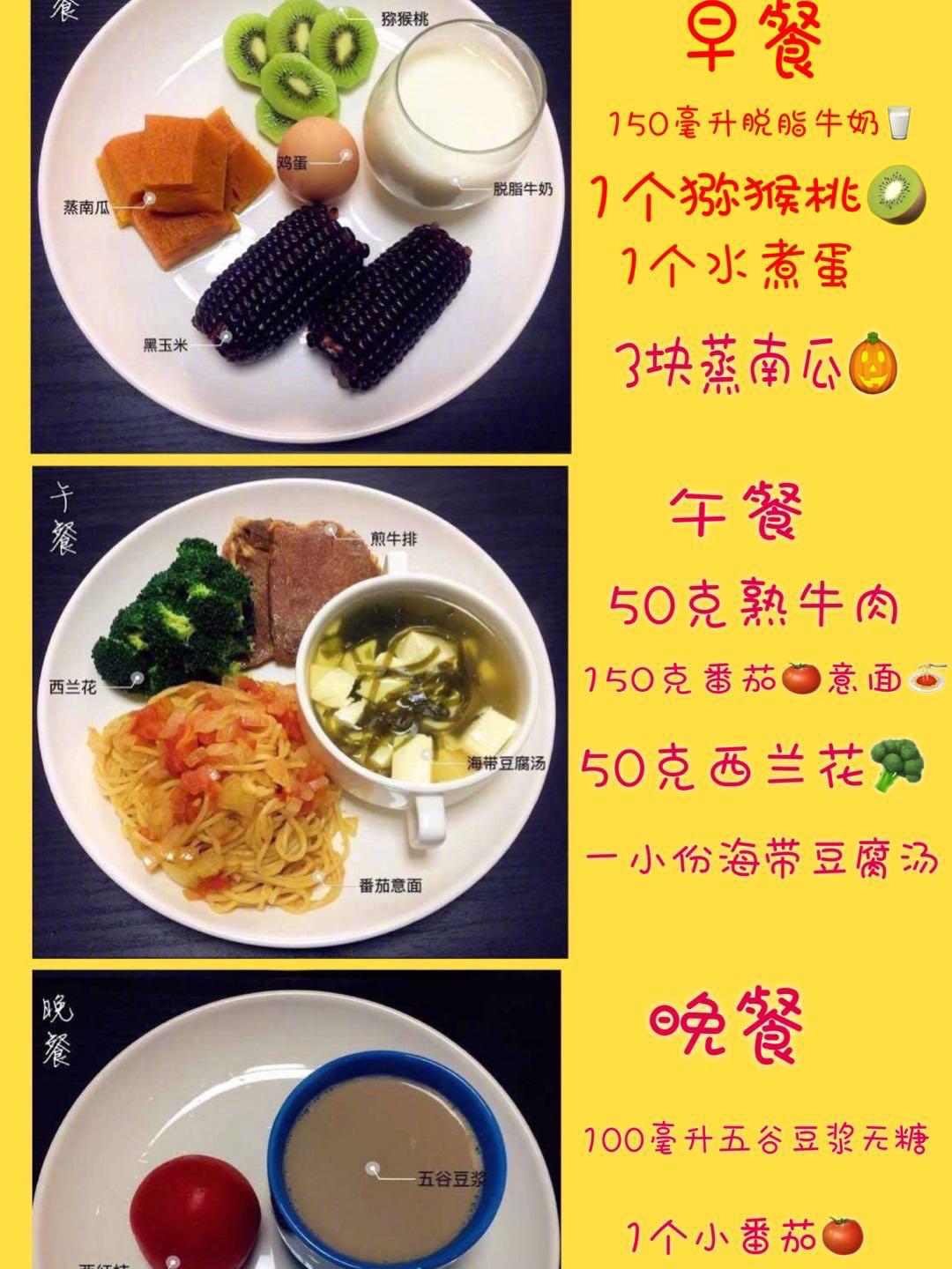 减肥食谱一周瘦10斤科学减肥（一个月轻松掉10斤）-第19张图片