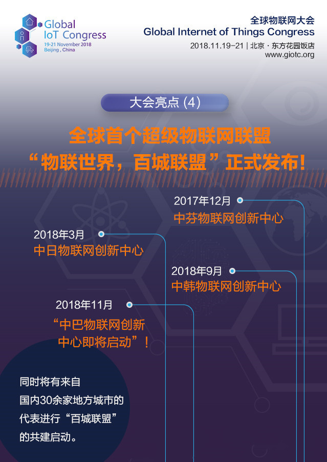 IOT物联网观察之以点带面到后端取胜，物联网新商业模式带来风口