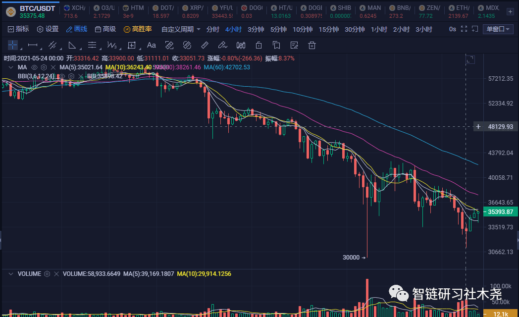 shib币可以入手吗（shib币可以买吗）-第1张图片-科灵网