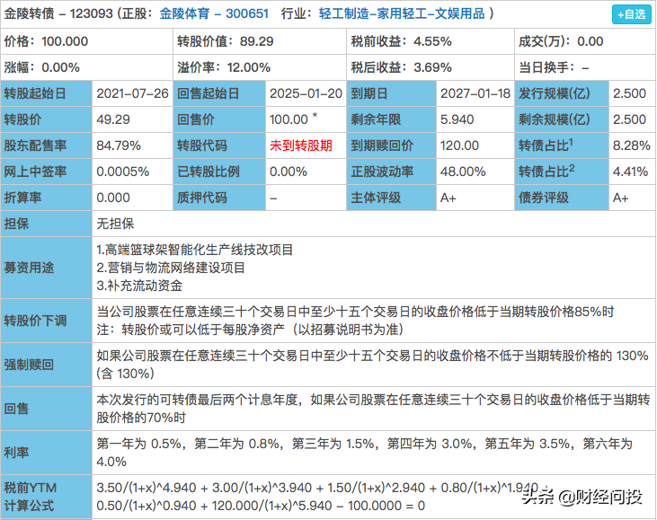 「金陵股价」金陵转债最新解析（2月18日金陵转债上市估值分析）