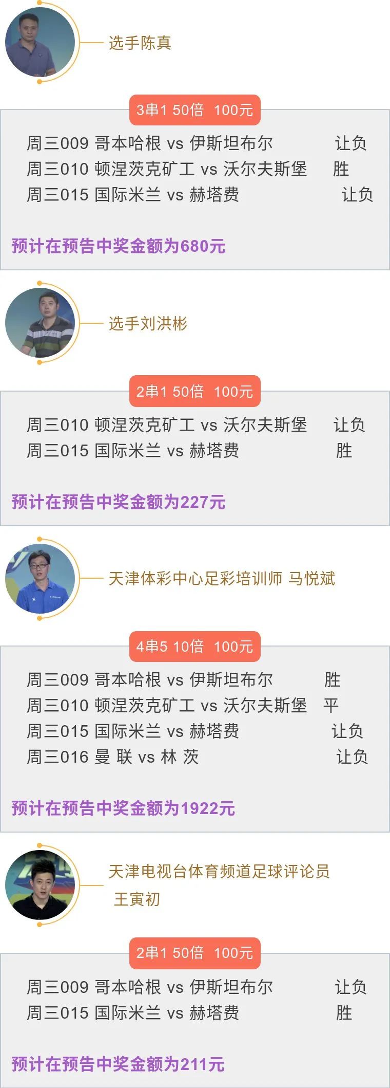 哪里可看歐聯杯（《足夠精彩》今晚19：30播出 來了來了！歐聯杯重啟后要怎么猜？今晚奉上分析）
