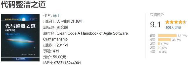 最受程序员欢迎的20本书，看过5本以上算你厉害