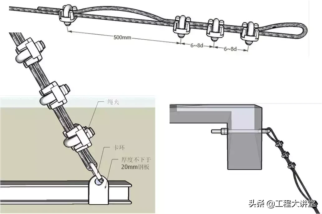 看三维立体图学脚手架知识，通俗易懂