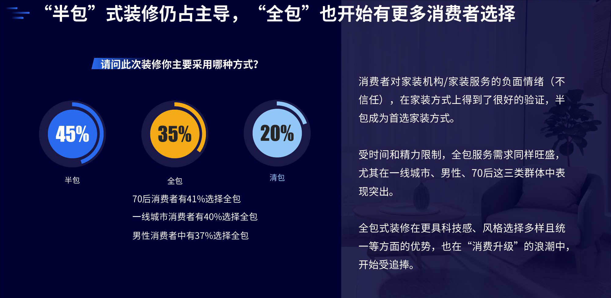 14種材料十大品牌排行，裝修選材料看這就對了