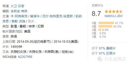 《误杀》没看过瘾？推荐12部超好看的犯罪题材电影，烧脑、暗黑