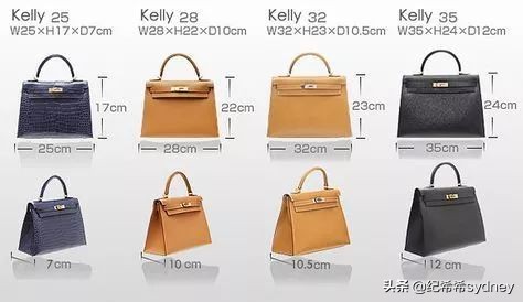 希希说大牌 | 爱马仕三大金刚birkin、kelly、constance深度科普