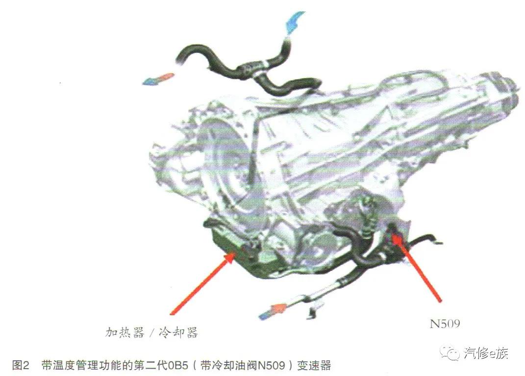 奥迪维修案例：奥迪A6L总是加速无力故障排除