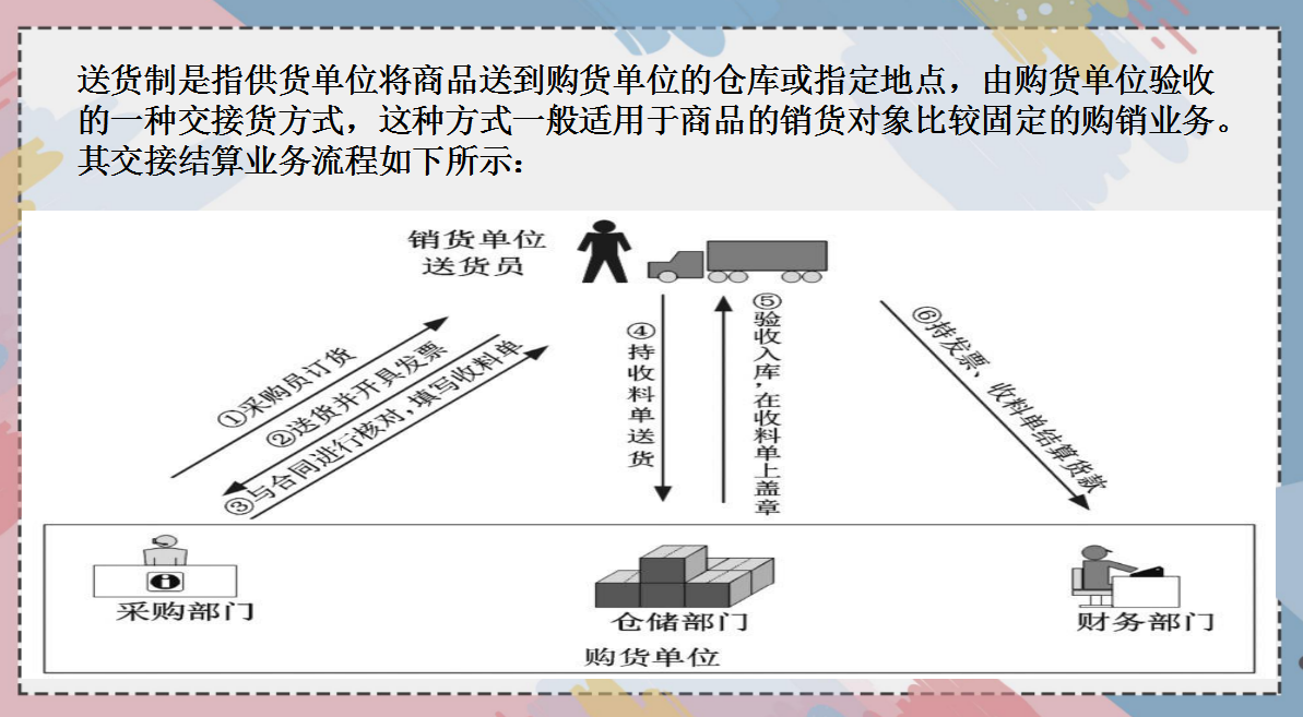 不懂商业行业会计核算怎么做？难怪老出错！学会这些轻松搞定