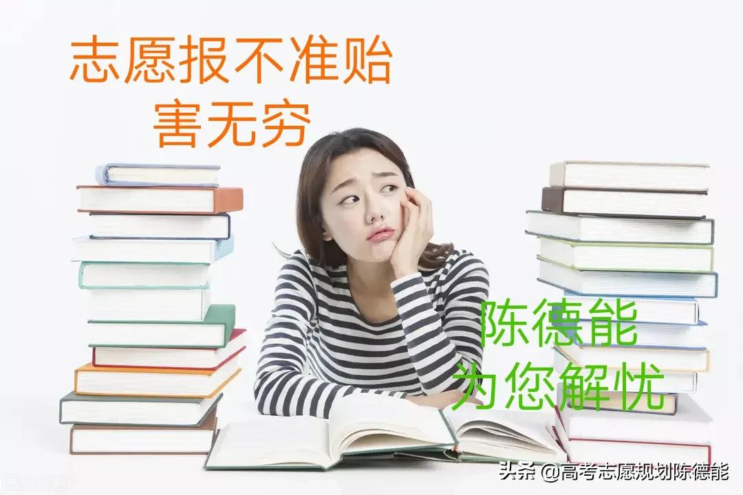 普通师范大学（学院）20年云南省二本批次理工类录取分析报告