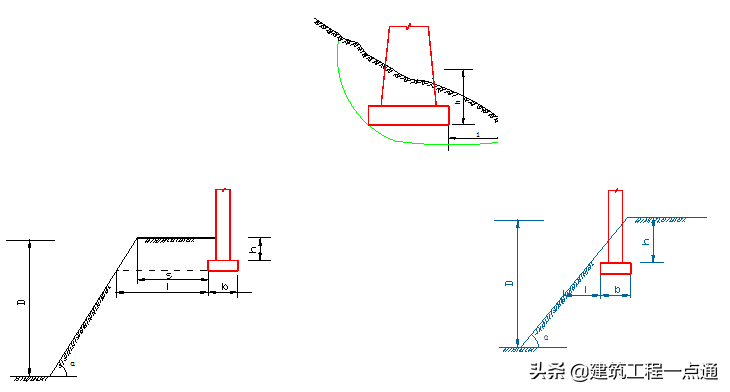 地基基础（地基基础工程专业承包三级资质）-第72张图片-华展网