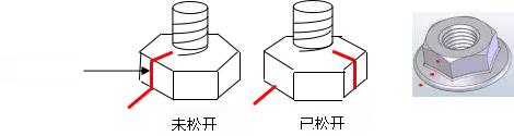 设备点检五感法和点检基准实例