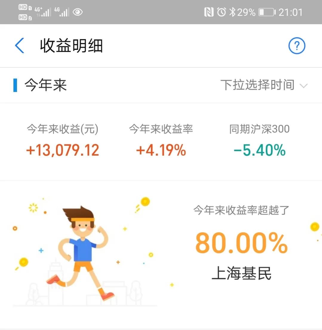 10/11|军工煤炭大涨2%，医药半导体继续调整，接下来咋操作