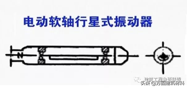 混凝土振捣都搞不好？施工质量还想上去？