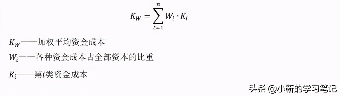 资金成本三大作用是什么，你知道吗