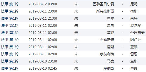 南特2019-20赛季法甲赛程(19/20赛季欧洲五大联赛 荷甲英冠等开赛时间汇总)