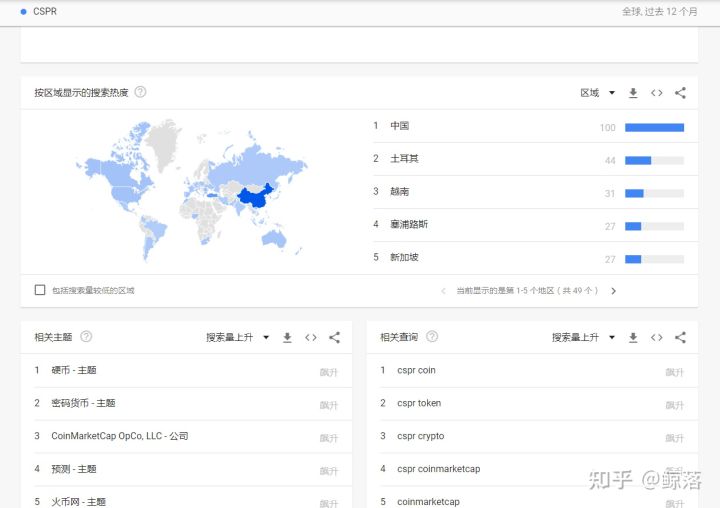 shib币最新利好消息（SHIB币暴涨）-第7张图片-科灵网