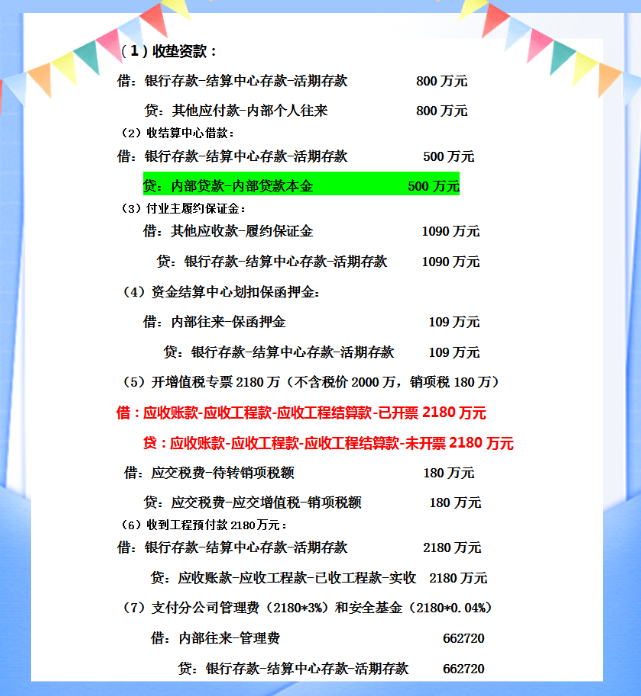 建筑会计都在看：新收入准则下施工项目财务核算&建筑会计科目表