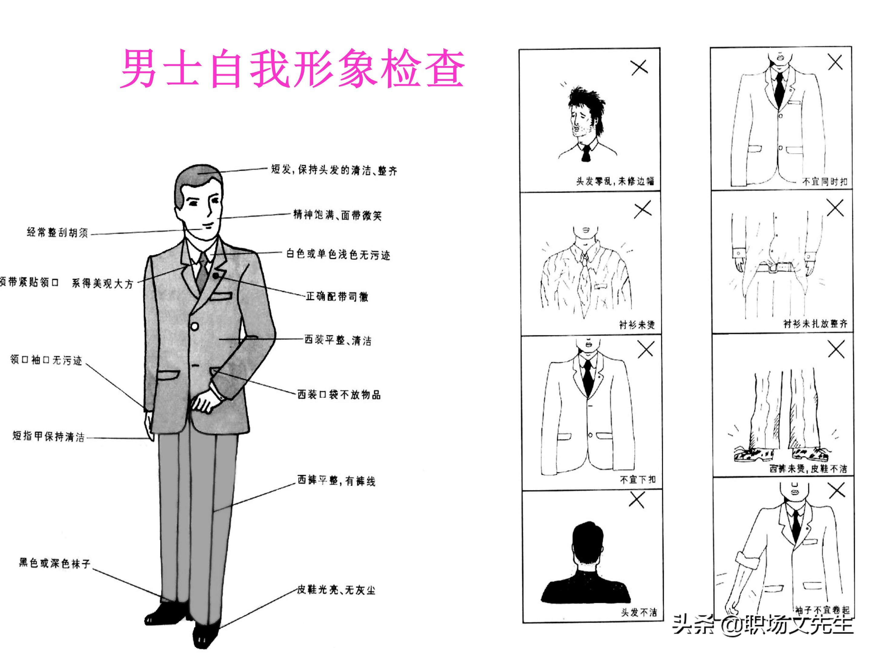 不懂商务礼仪，无法升职加薪，63页商务礼仪培训（系统全面）