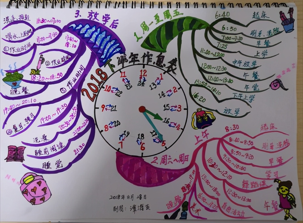 6个月从倒数逆袭成高考状元，学霸谈经验：成绩优秀，关键在方法