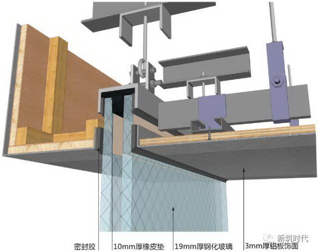 地面、吊顶、墙面三维节点做法施工工艺