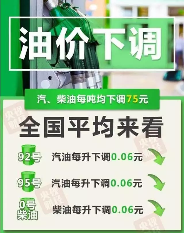 你知道1升汽油有多重吗？同样200块钱，他加的油比你多！