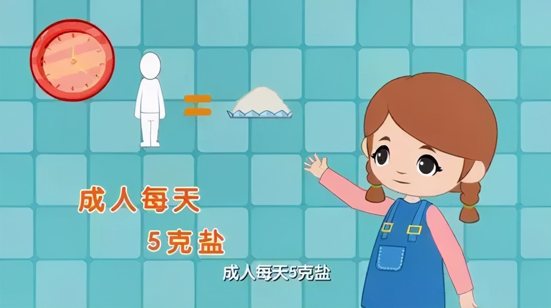 成人平均每天食盐摄入量应在6克以下,但我国成人平均每日盐摄入量为10