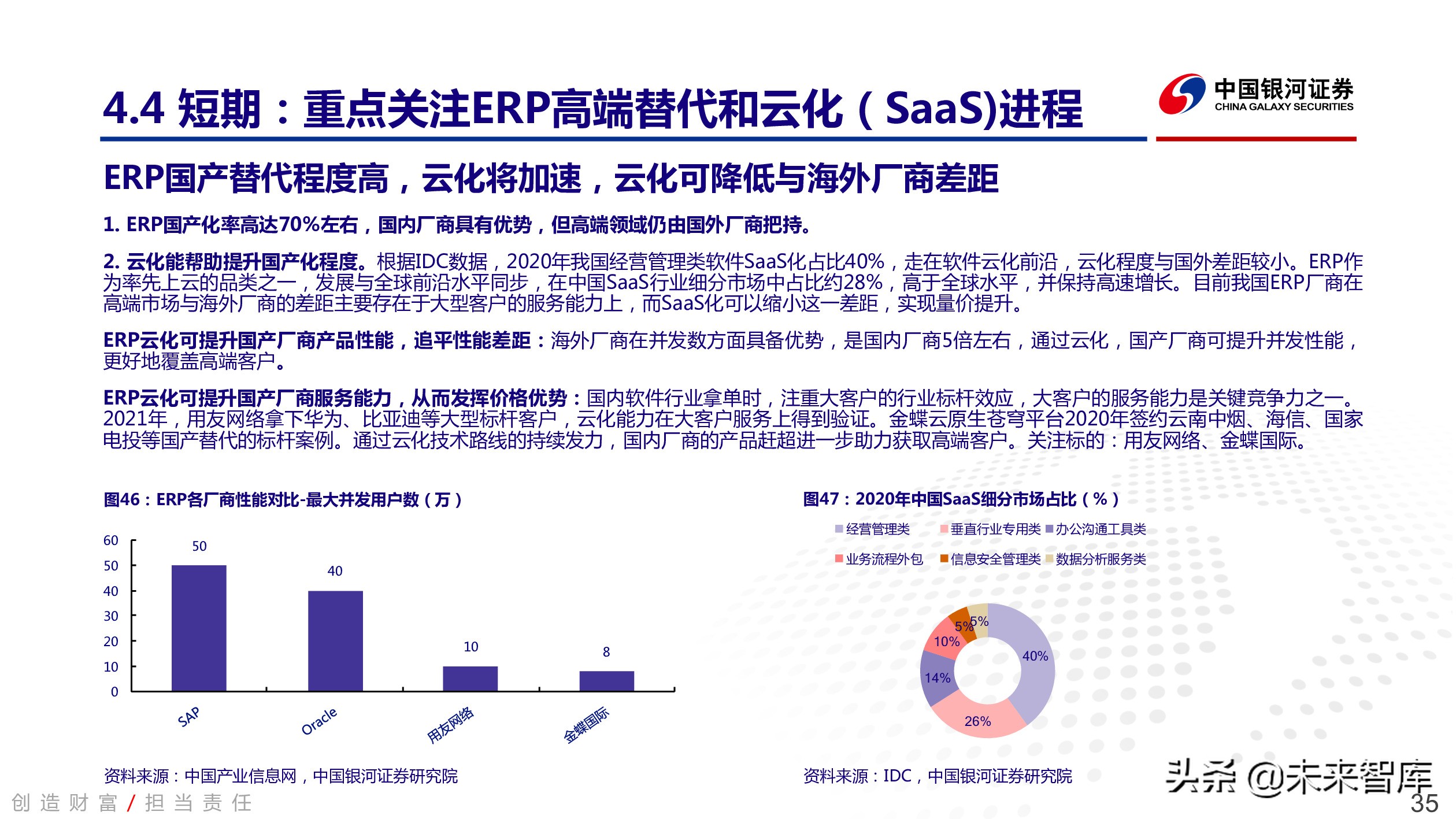 工业软件行业深度报告：中国智能制造的阿喀琉斯之踵